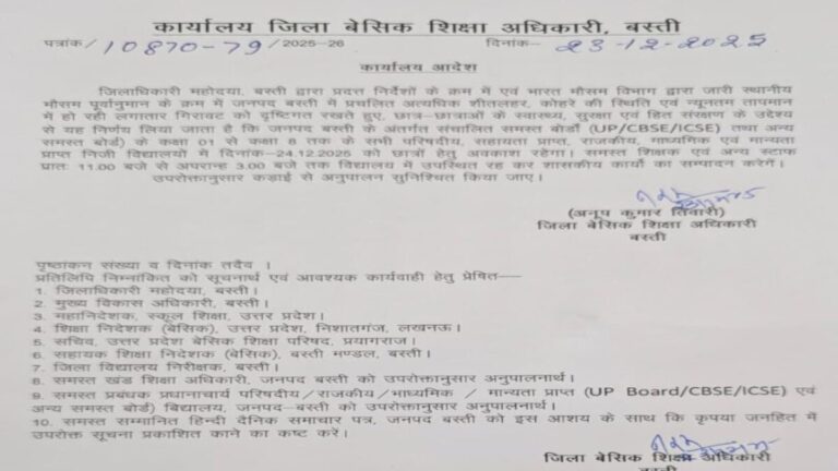 Winter School Holidays, Schools Closed Due to Cold, DM Order School Closed, School Closed Up to Class VIII, Cold Wave School Closure,